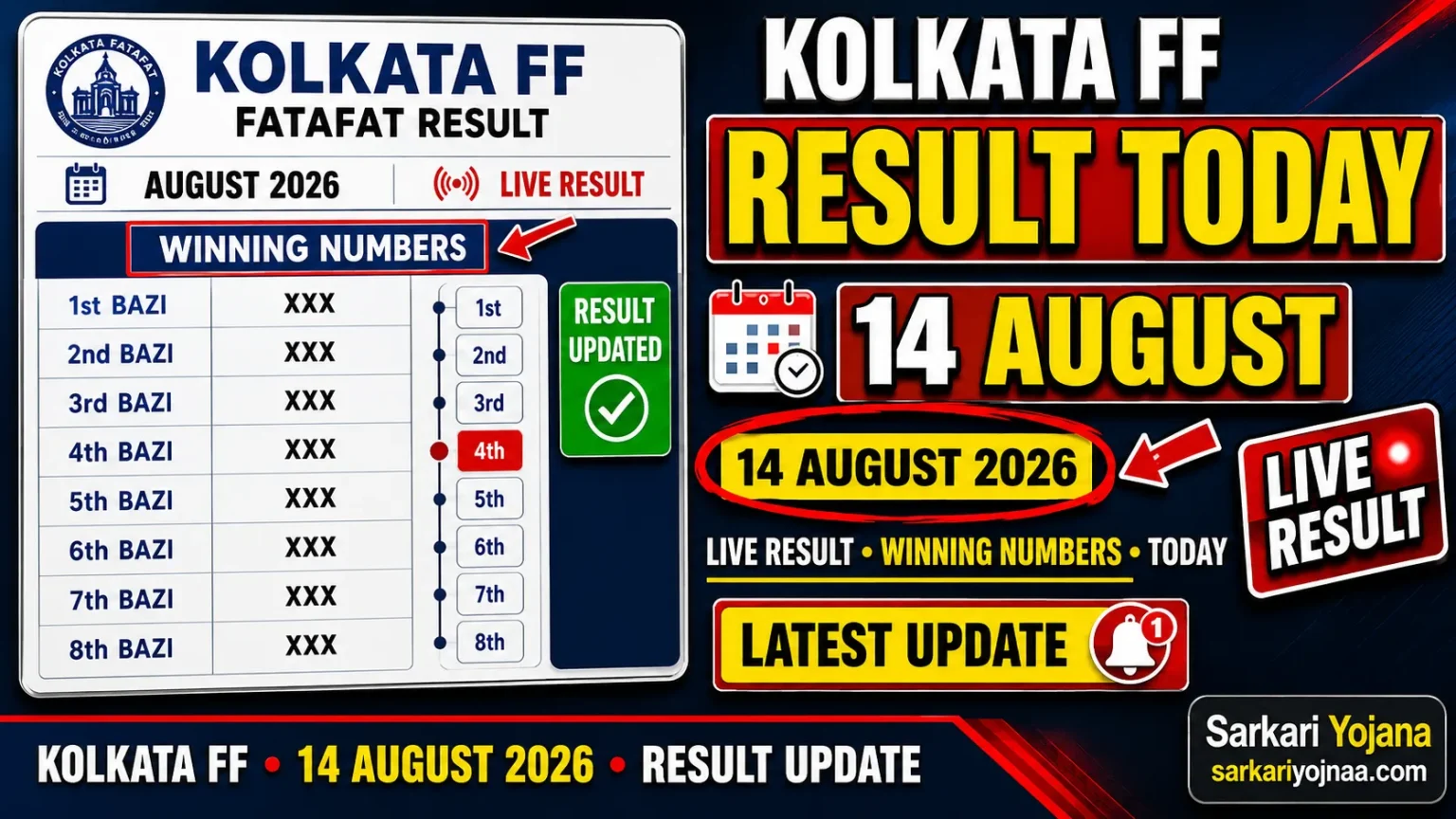 Kolkata ff