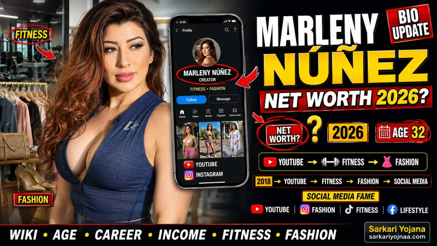 Marleny Net Worth