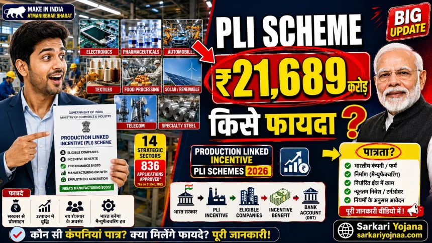 PLI SCHEME