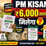PM Kisan Yojana 2026