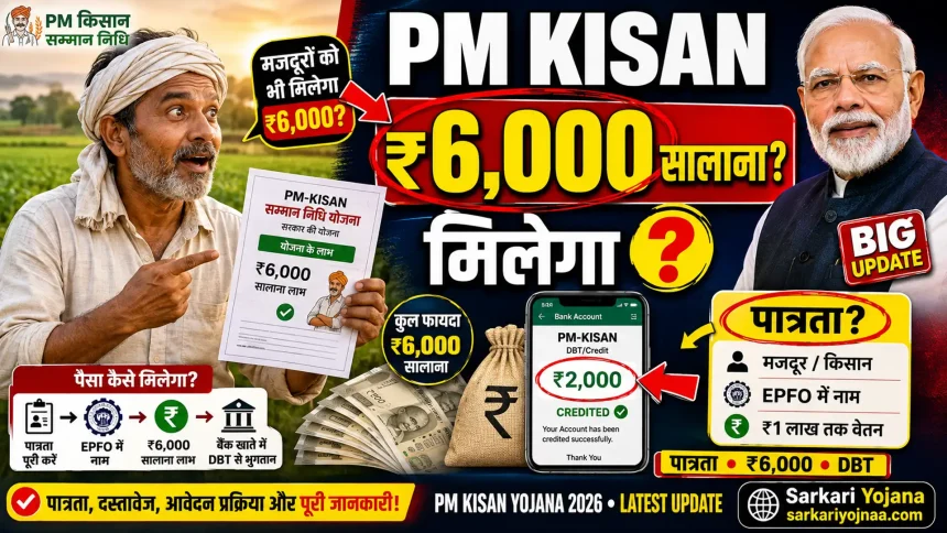 PM Kisan Yojana 2026