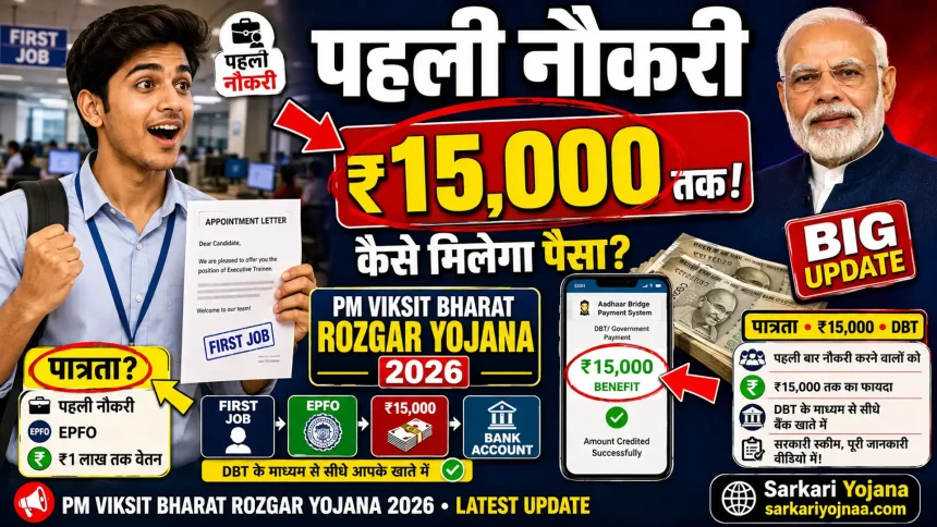 PM Viksit Bharat Rozgar Yojana